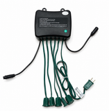 Port Distribution Box